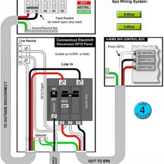 Circuit:Future Spa 220V/60amp/#4-3 w/g copper SER cable/Spa Box/GFCI